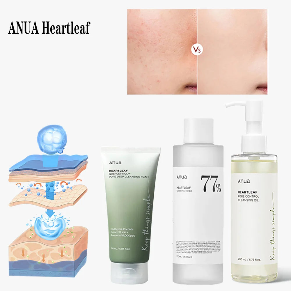 Une gamme de soin unisexe pour sublimer votre peau !