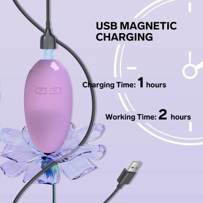 Mini Jouet Portable Clitoris