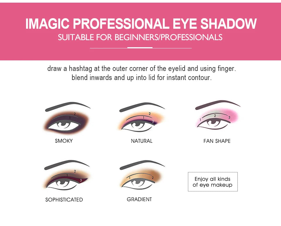 Paillettes fard à paupières