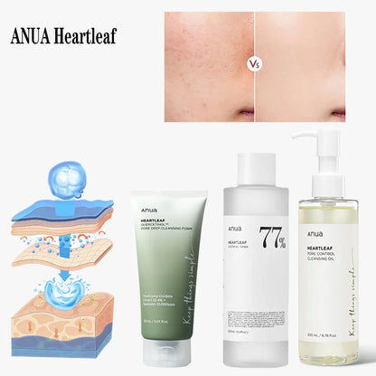 Une gamme de soin unisexe pour sublimer votre peau !