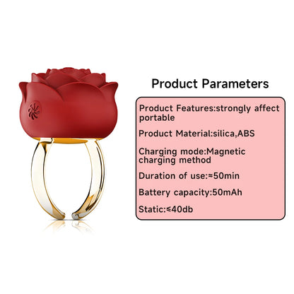 Mini jouets sexuels unisexes